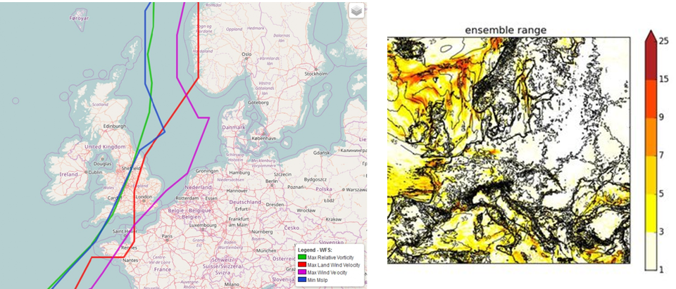 Windstorm Information Service
